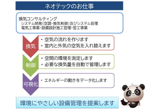 ネオテックのお仕事