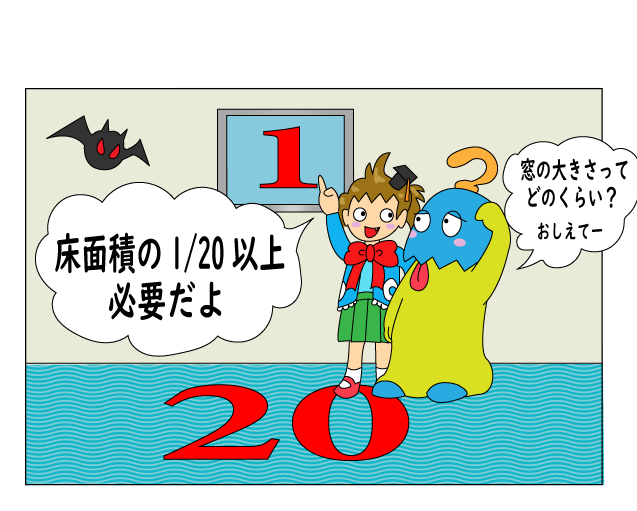 窓の大きさは床面積の1/20