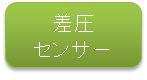 差圧センサー