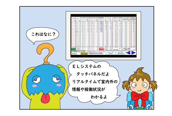 絵で見て解るELシステム8