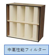 中高性能フィルター