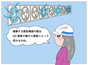 株式会社ネオテック_ELシステム_換気ローテーション